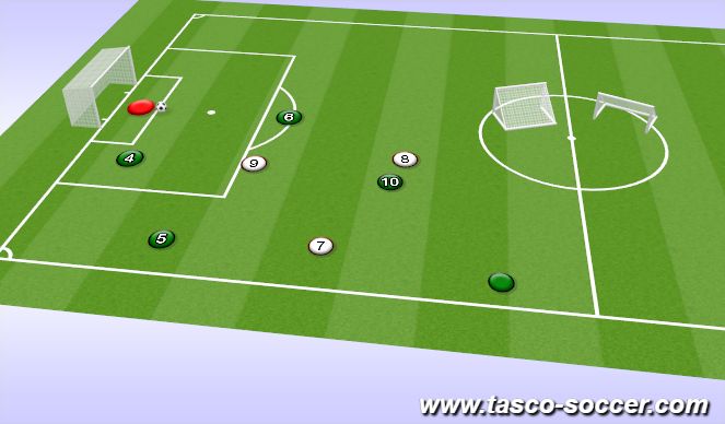 Football/Soccer Session Plan Drill (Colour): goalkicks