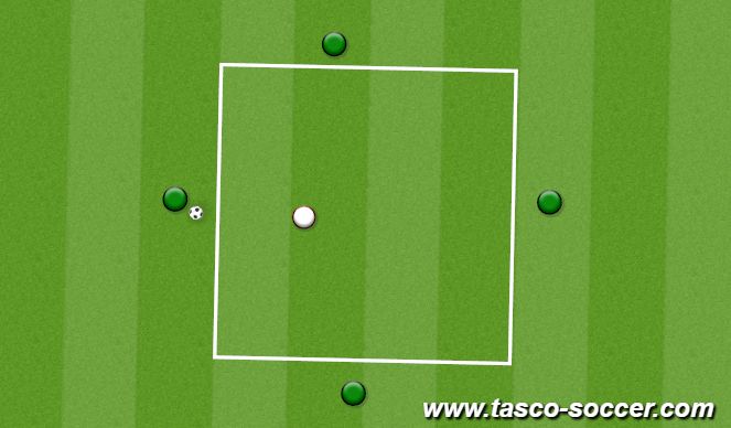 Football/Soccer Session Plan Drill (Colour): 4v1