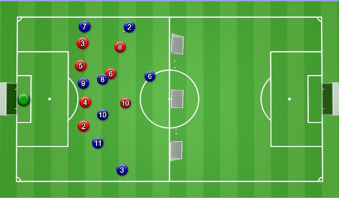 Football/Soccer Session Plan Drill (Colour): Learning Phase Animation