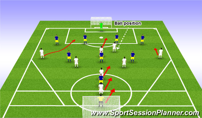 Football/Soccer Session Plan Drill (Colour): Central