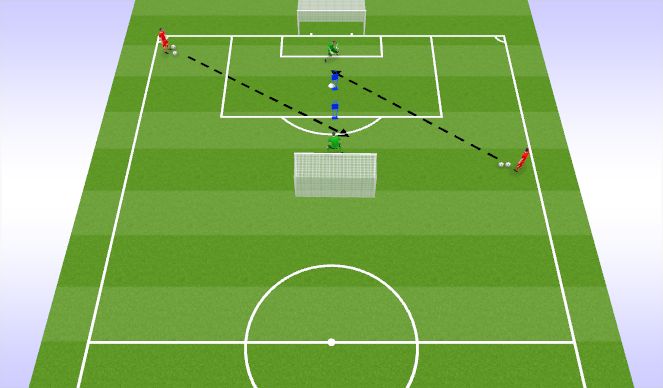 Football/Soccer Session Plan Drill (Colour): Isolated- 18-36yd Crossing