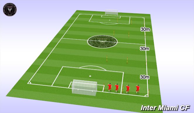 Football/Soccer Session Plan Drill (Colour): Tempo Runs