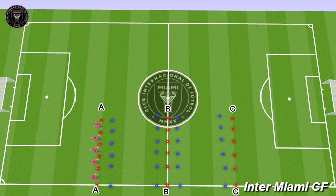 Football/Soccer Session Plan Drill (Colour): 30:15 IFT