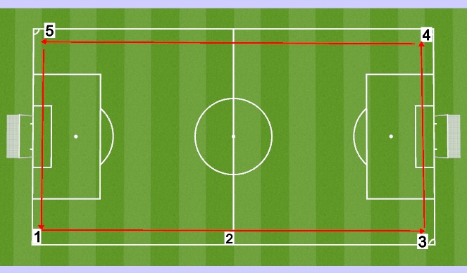 Football/Soccer Session Plan Drill (Colour): Screen 1
