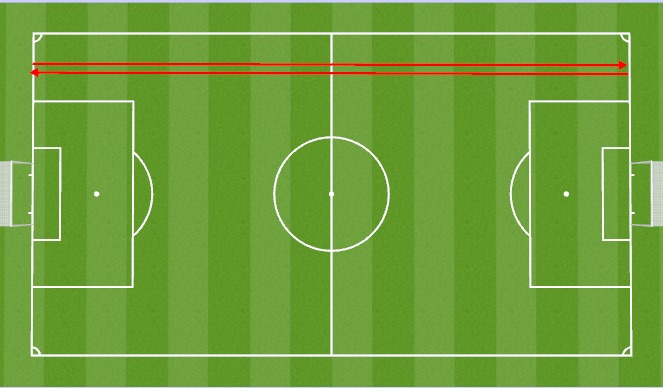 Football/Soccer Session Plan Drill (Colour): Full Pitch Shuttle
