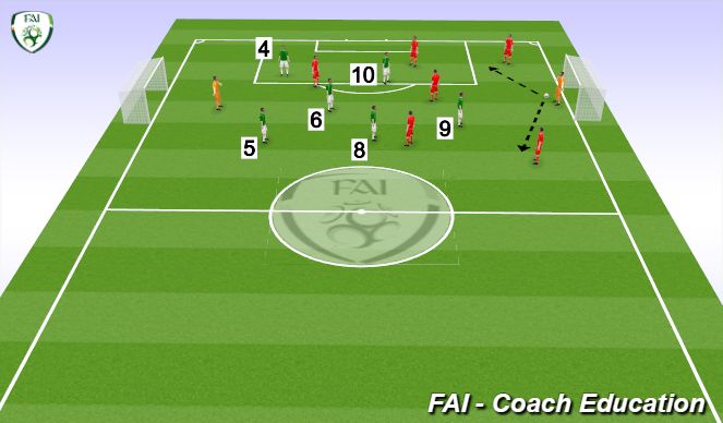 Football/Soccer Session Plan Drill (Colour): Screen 1