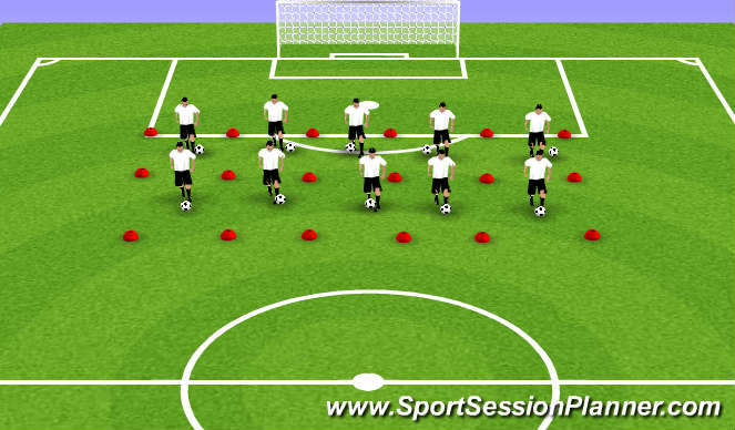 Football/Soccer Session Plan Drill (Colour): Ball Mastery skills