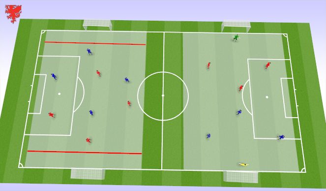 Football/Soccer Session Plan Drill (Colour): Screen 4