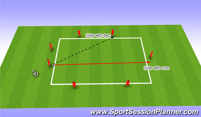 Football/Soccer Session Plan Drill (Colour): Russian Passing