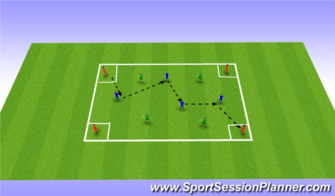 Football/Soccer Session Plan Drill (Colour): 4v4+4 Possession Game