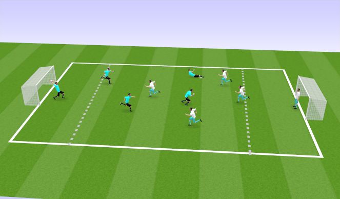 Football/Soccer Session Plan Drill (Colour): S.S.G