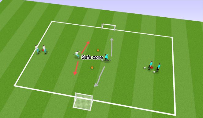 Football/Soccer Session Plan Drill (Colour): 1v1