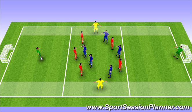 Football/Soccer: End Zone Game (Functional: Striker, Academy Sessions)