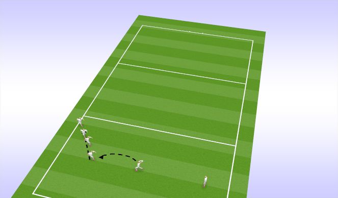 Football/Soccer Session Plan Drill (Colour): Warm Up Relays