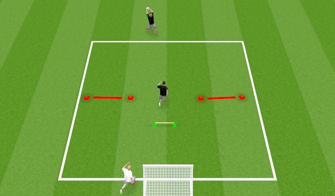 Football/Soccer Session Plan Drill (Colour): Receiving under pressure