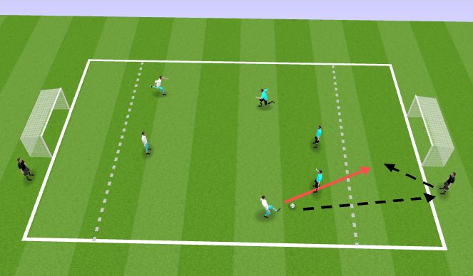 Football/Soccer Session Plan Drill (Colour): Small sided game