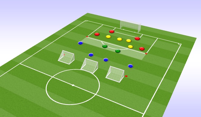 Football/Soccer Session Plan Drill (Colour): Screen 1