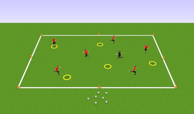 Football/Soccer Session Plan Drill (Colour): Shark Attack!