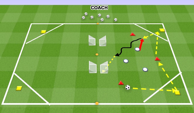 Football/Soccer Session Plan Drill (Colour): Main Part 1 - 3V3+2 