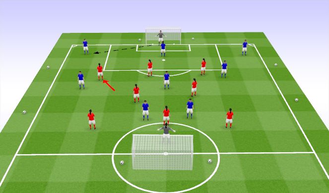 Football/Soccer Session Plan Drill (Colour): Front Third