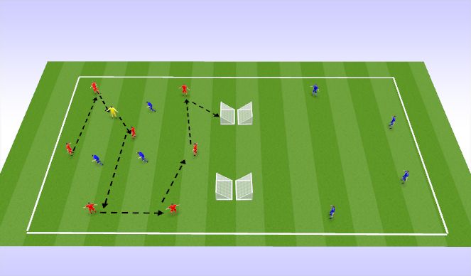 Football/Soccer Session Plan Drill (Colour): Screen 1