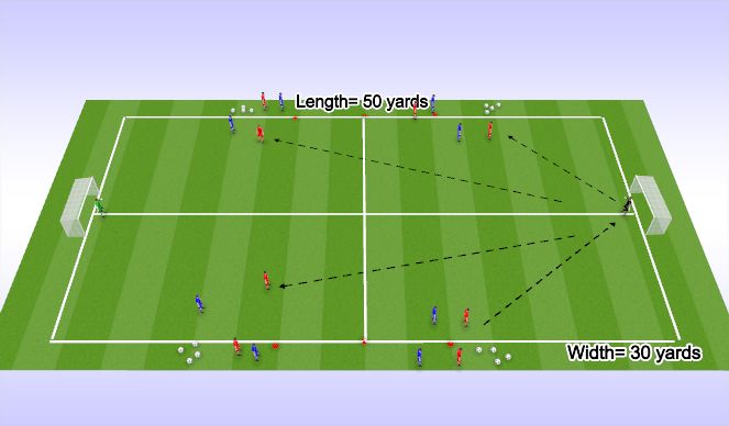 Football/Soccer Session Plan Drill (Colour): Tactical Work
