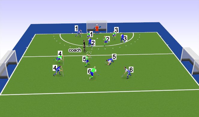 Hockey 2 Games Produce Over And Underloads Tactical Offensive hockey-2-games-produce-over-and-underloads-tactical-offensive