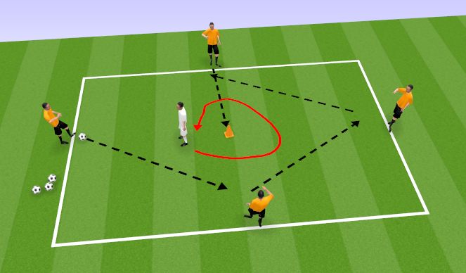 Football/Soccer Session Plan Drill (Colour): Rondo 4vs 1+cono