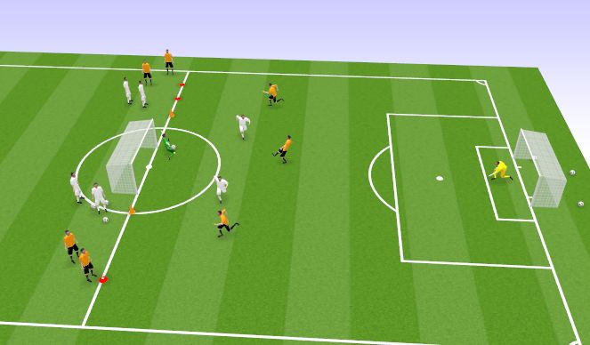 Football/Soccer Session Plan Drill (Colour): Animación 4