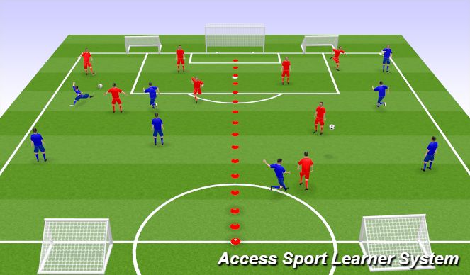 Football/Soccer Session Plan Drill (Colour): Screen 4