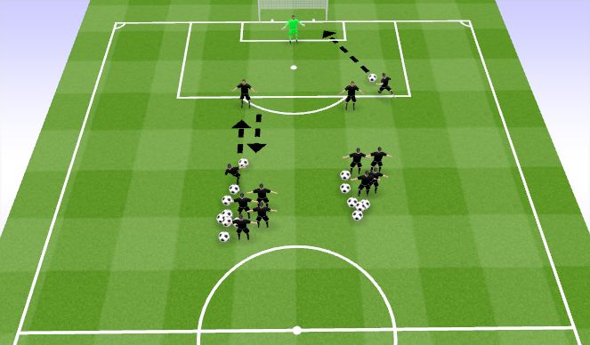 Football/Soccer Session Plan Drill (Colour): Warm-Up 2