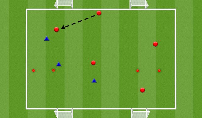 Football/Soccer Session Plan Drill (Colour): Screen 8