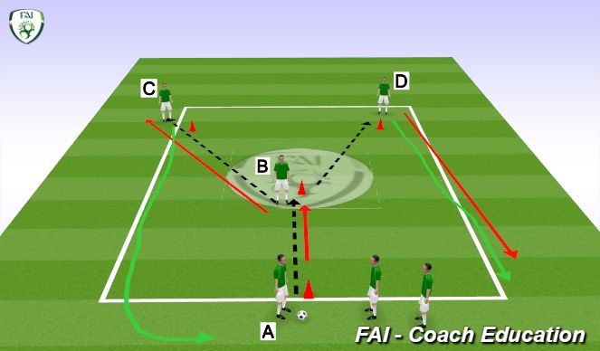 Football/Soccer Session Plan Drill (Colour): Y Passing Drill (5 mins)