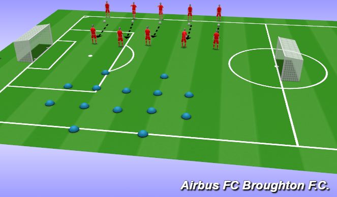 Fútbol Ejercicio del Plan de Sesiones (Color): Screen 1
