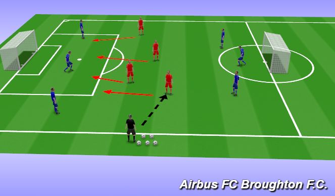 Fútbol Ejercicio del Plan de Sesiones (Color): Screen 3