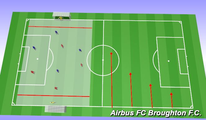 Fútbol Ejercicio del Plan de Sesiones (Color): Screen 4