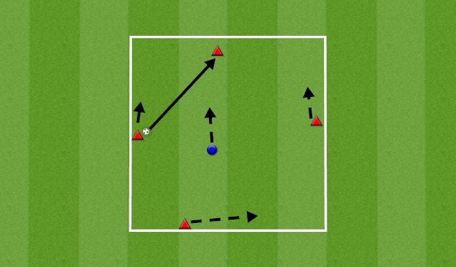 Fútbol Ejercicio del Plan de Sesiones (Color): Rondo 4v1