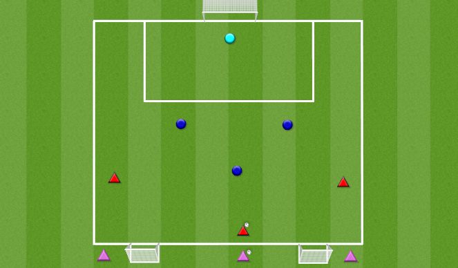 Fútbol Ejercicio del Plan de Sesiones (Color): 3v3 rünnakud laines