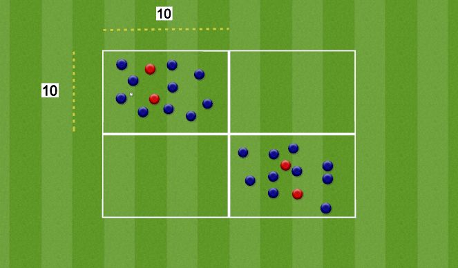 Football/Soccer Session Plan Drill (Colour): Play into open grid