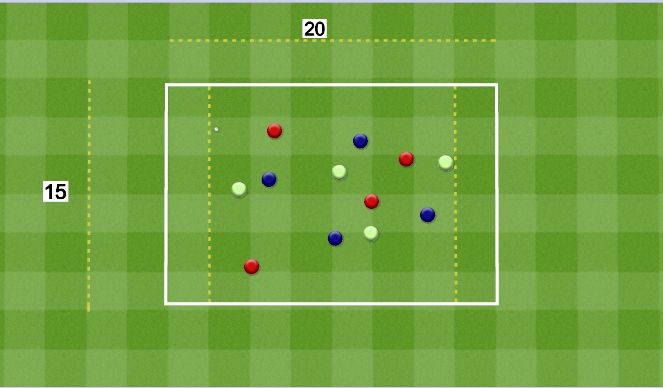 Football/Soccer Session Plan Drill (Colour): 4 v 4 + 4 to endzone