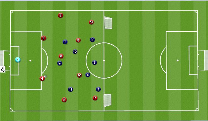 Football/Soccer Session Plan Drill (Colour): 8 v 10