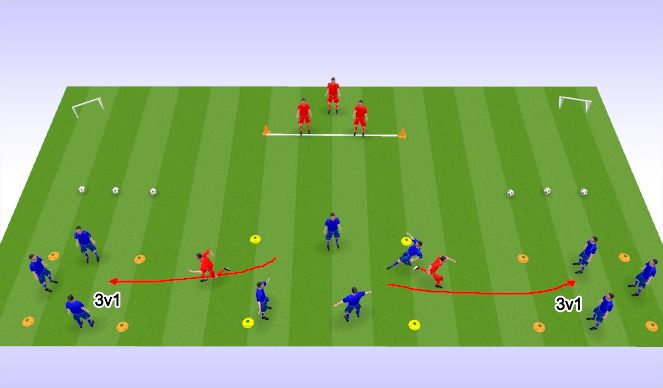 Football/Soccer Session Plan Drill (Colour): Screen 2