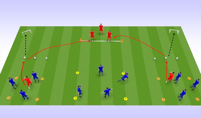 Football/Soccer Session Plan Drill (Colour): Screen 3
