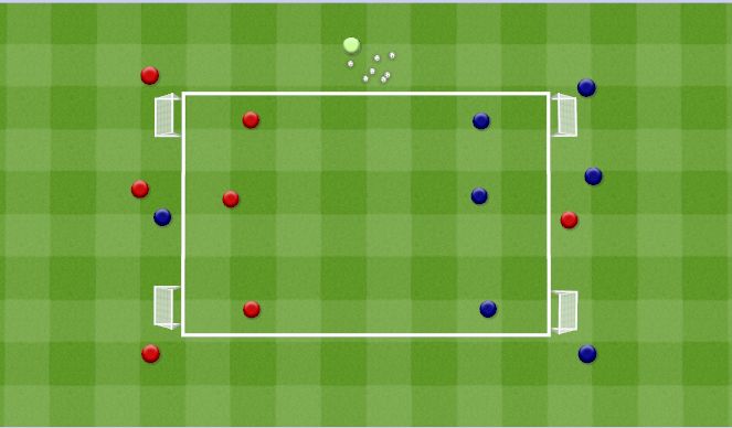Football/Soccer Session Plan Drill (Colour): 3 v 3 to Target/Goals 