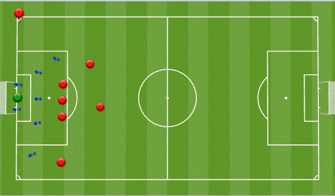 Football/Soccer Session Plan Drill (Colour): Attacking-corner