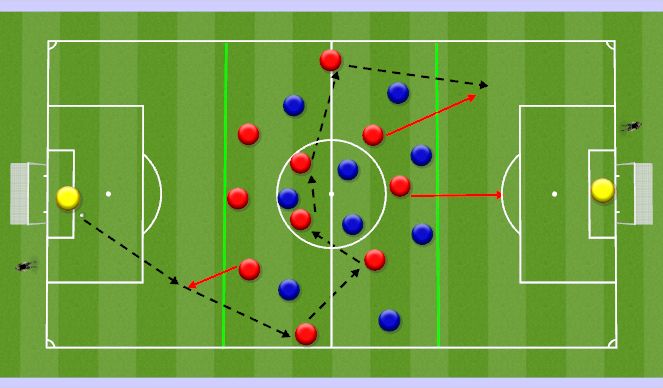 Football/Soccer Session Plan Drill (Colour): Screen 1