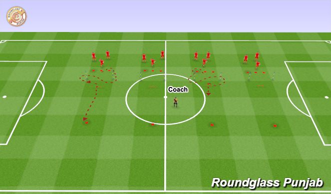 Football/Soccer Session Plan Drill (Colour): Screen 1