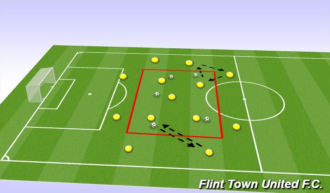 Football/Soccer Session Plan Drill (Colour): warm up box