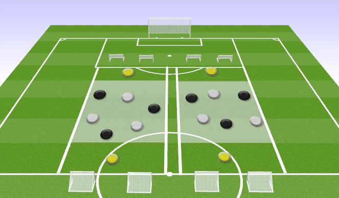 Football/Soccer Session Plan Drill (Colour): 3v3+2
