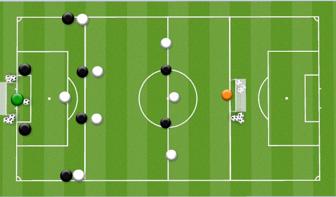 Football/Soccer Session Plan Drill (Colour): 8v8 - Build/Press